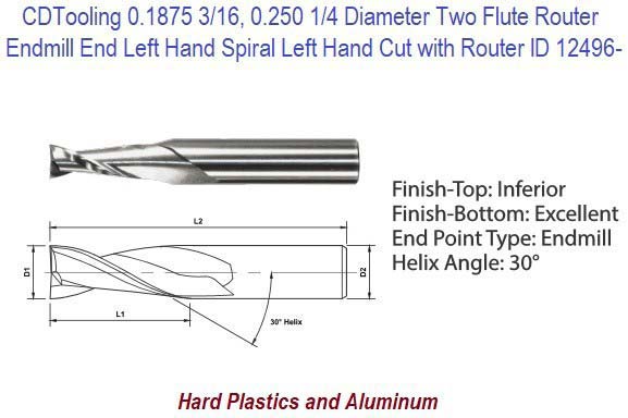 0.1875 3/16 - 0.250 1/4 Diameter Two Flute Carbide Router Endmill End Left Hand Spiral Left Hand Cut with Router ID 12496-
