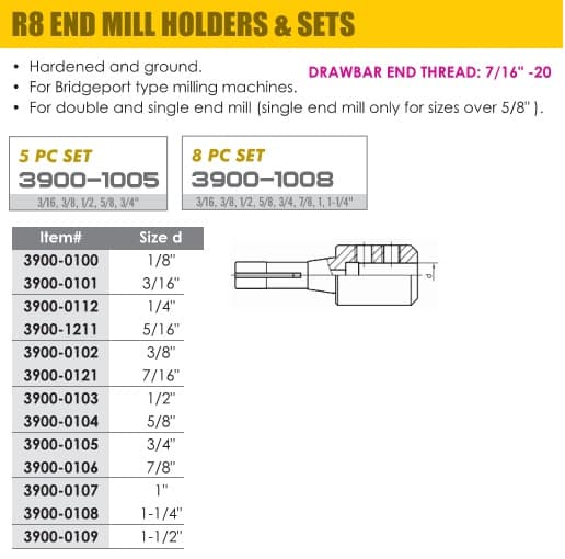 R8 End Mill Holders - 1/8 - 1-1/2 Inch Diameter ID 66953-