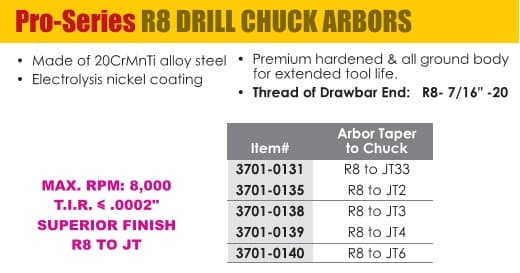 R8 Drill Chuck Arbors - Pro-Series - R8 to JT33 ID 66955-