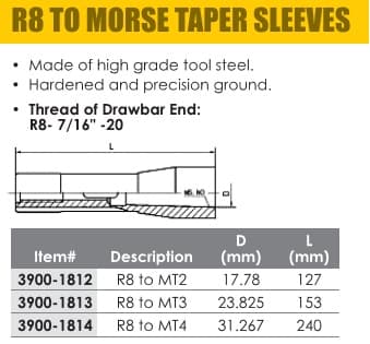 R8 to Morse Taper Sleeves - R8 to MT2, MT3, MT4 ID 85682-