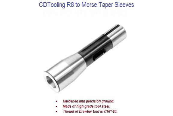 R8 TO MT2 SLEEVE - ID: 85682-3900-1812