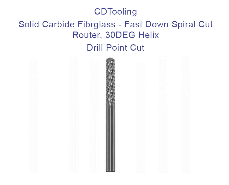1/4(0.2500) Diameter - 1/4 Shank - 2 Overall Length - Solid Carbide Fibrglass - Fast Down Spiral Cut Router - 30DEG Helix - Drill Point Cut - ID: 805-103-D2500-2