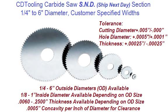 Custom Carbide Slitting Saw Ship Next Day Program
