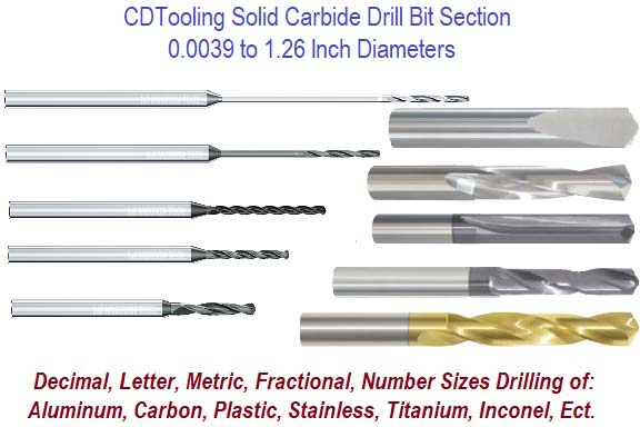 Solid Carbide Drill Bits Section