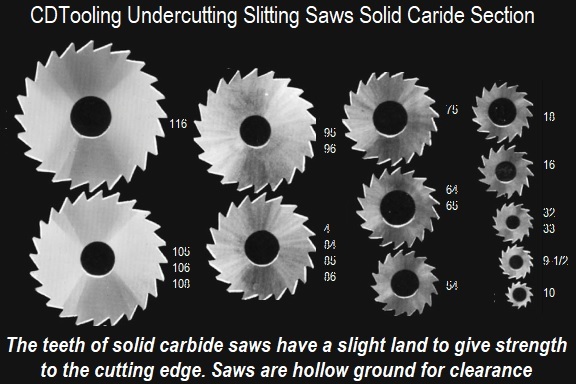 Under Cutting Slitting Saw Solid Carbide Section