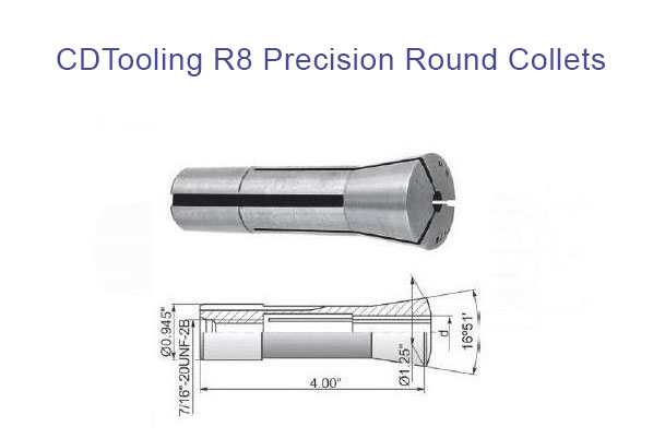 R8 Spring Collet 27/32 Round - ID: 640-8-708-8084