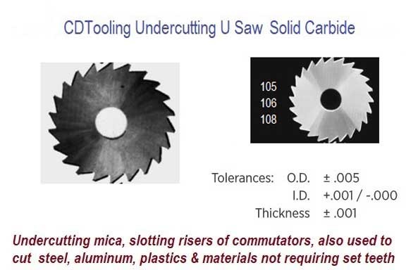 0.051  WidthWidth - 1.37(1-3/8) Inch Cutting Diameter - 0.375(3/8) Inch Arbor Hole - 24 tooth Undercutting U Plain Carbide Slitting Saw - ID: 20969-TUNS116-0.051