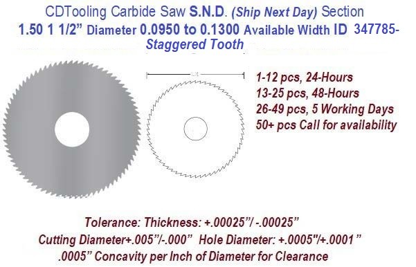 1.50 1 1/2 Inch Diameter 0.0950 to .1300 Width Range Solid Carbide Saws Staggered Tooth Ships in 1-10 Days ID 347785-
