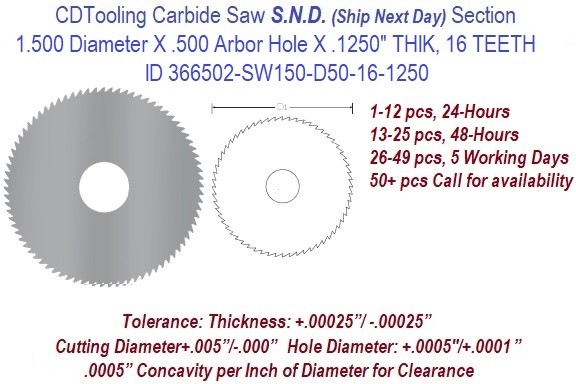 366502-SW150-D50-16-1250 1.500 Diameter X .500 Arbor Hole X .1250