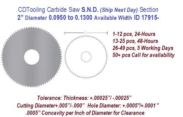 2 Inch Diameter 0.0950 to .1300 Width Range Solid Carbide Saws Ships in 24 Hrs ID 17915-