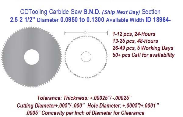 2.5 2 1/2 Inch Diameter 0.0950 to .1300 Width Range Solid Carbide Saws Ships in 24 Hrs ID 18964-