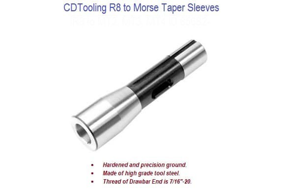 R8 TO MT3 SLEEVE - ID: 85682-3900-1813