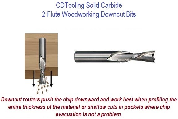 1/4 x 1-1/8 LOC - 2FL - Carbide DOWNCUT WOOD ROUTER BIT - ID: 15321-DC-1011