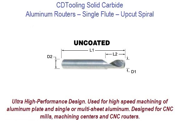 .062x 1/4 LOC UPCUT Carbide Router Bit - For cutting ALUMINUM - ID: 15323-14510