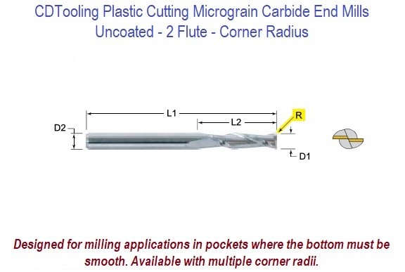 .250 x .030CRNR RAD x .750LOC-2FL - Carbide End Mill FOR PLASTIC- ID: 15325-14662