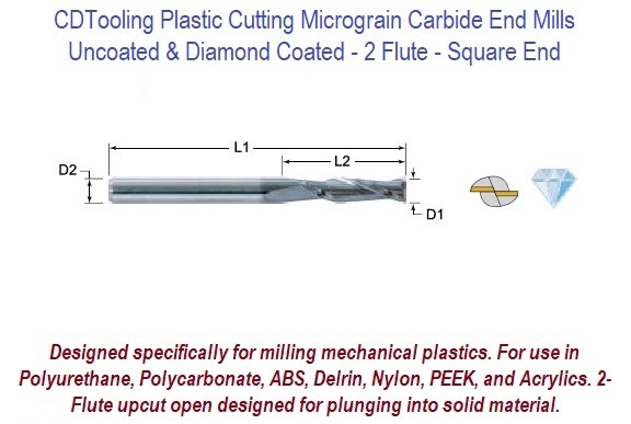 .031 x .093LOC-2FL - Carbide End Mill FOR PLASTIC - ID: 15327-14112