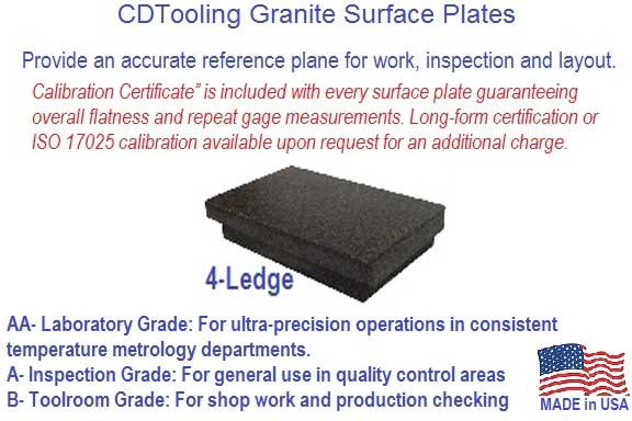 24 x 24 x 4 Granite Surface Plates 4 Ledge - Grade: AA - ID: 6509-AA4-24x24x4