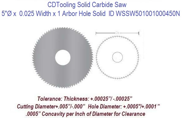 5 Inch Diameter 0.045 Width x 1 Arbor Hole Solid Carbide Saws Ships in 5-7 Days ID: 562099-SW500-100-100-0450