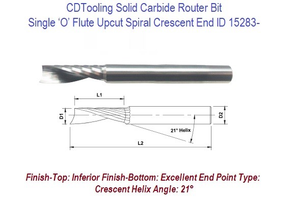 Single O Flute Upcut Spiral Flute Carbide Router Bit Crescent End 1/16 to 3/8 Diameter Plastic Cutting ID 15283-