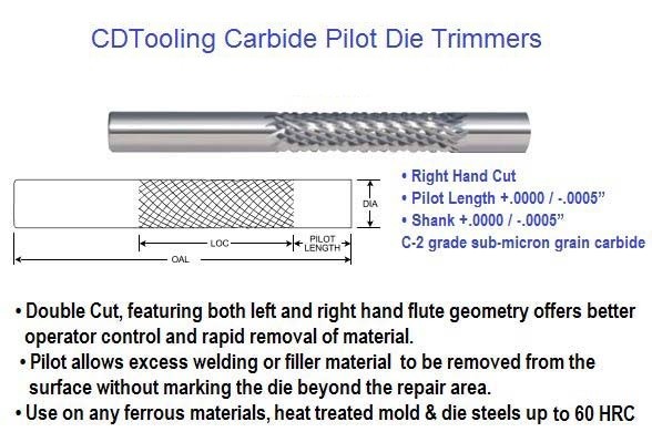 SA-3/16 CARBIDE Pilot Die Trimmer 1 x 2-1/2 - Pack of 3 - ID: 3301-310-006995